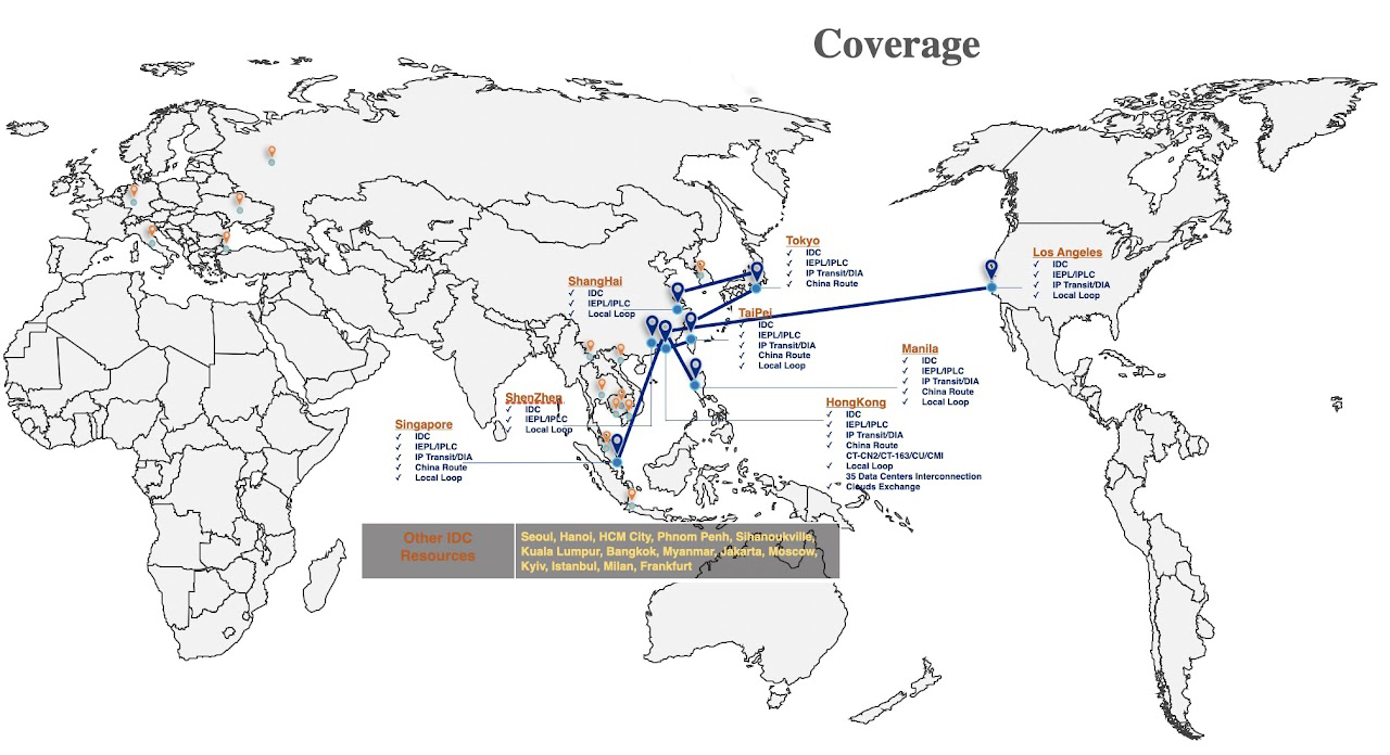 Coverage
